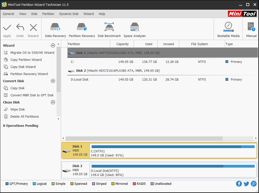 Características MiniTool Partition Wizard Technician